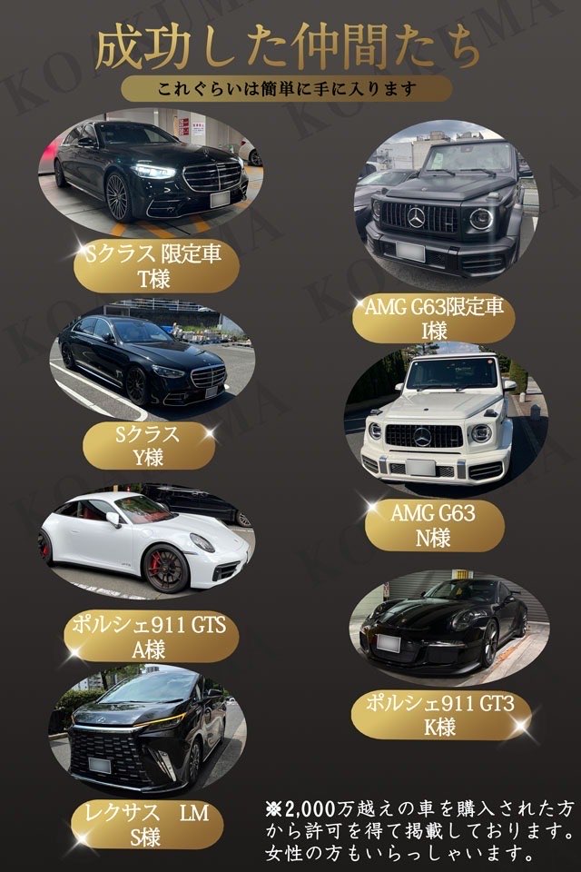 成功者画像